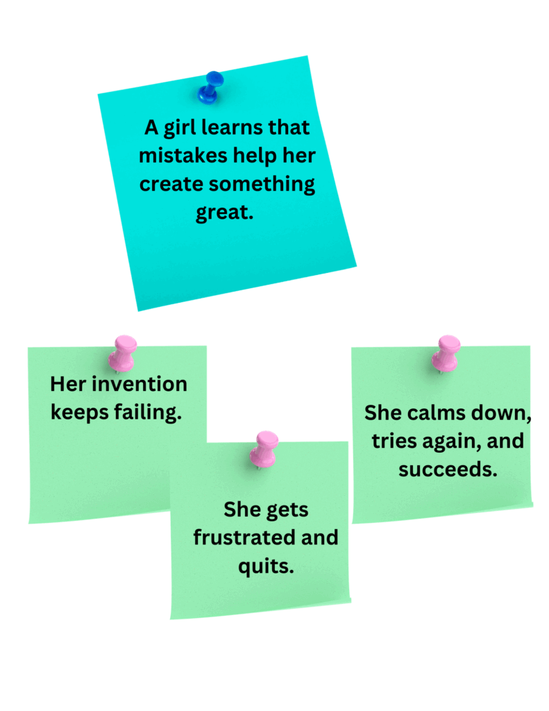 Sticky note story map summarizing activity