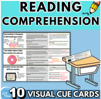 Visual aids to teach reading comprehension 3rd, 4th, 5th grade