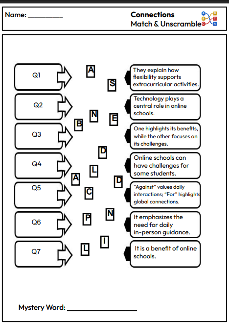 End of year ELA activity for 3rd, 4th, and 5th grade students featuring a printable match and unscramble worksheet that builds reading comprehension, vocabulary, and critical thinking skills—perfect no prep classroom resource.