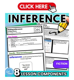 Making inferences lesson for 3rd, 4th, 5th grade.
