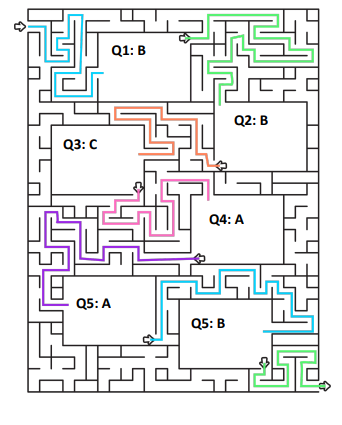 End of year reading maze worksheet for 3rd, 4th, and 5th grade students.