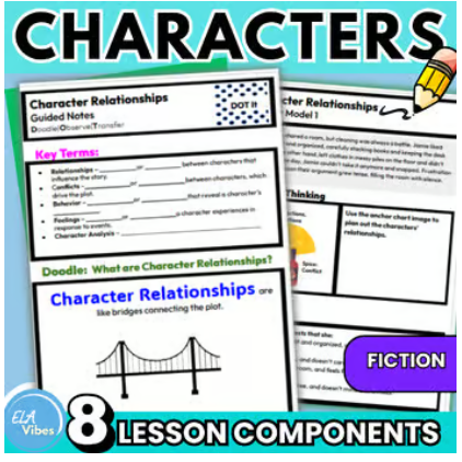 How to teach character analysis in elementary