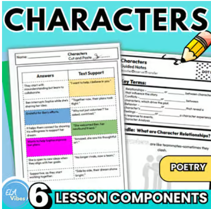 teaching character analysis 3rd, 4th, 5th grade