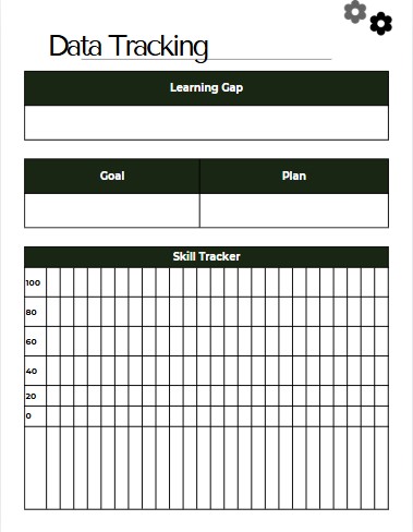 Student progress tracker