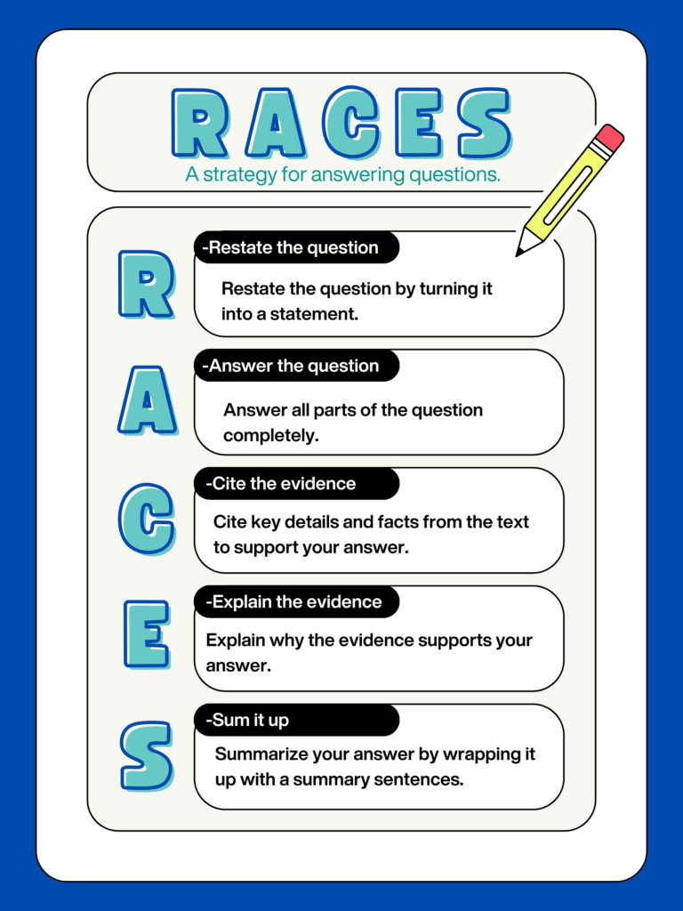 RACES writing graphic organizer
