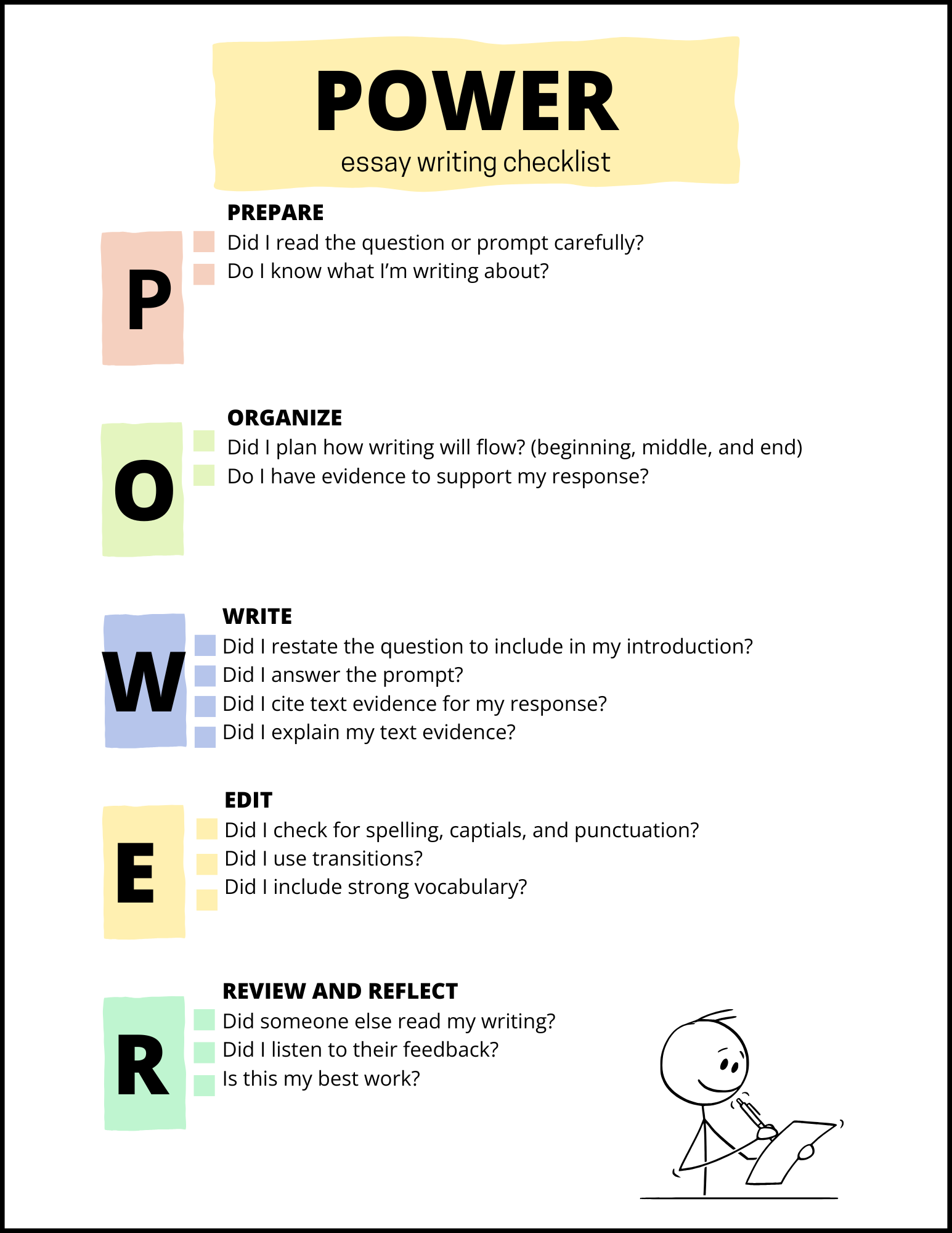 Writing lessons 3rd, 4th, 5th grade