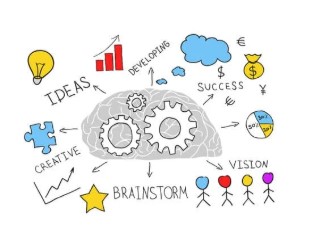 graphic organizers support visual learners