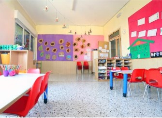 classroom layout