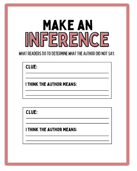making inferences worksheet