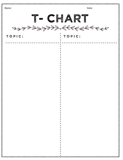 T-chart graphic organizer